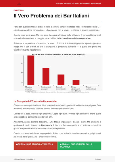 Il Metodo Anti-Caos Completo