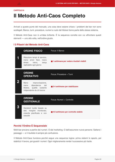 Procedure: la base del controllo